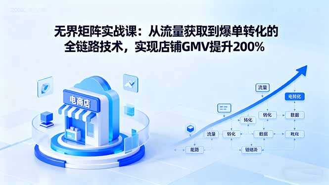 （16104期）无界矩阵实战课：从流量获取到爆单转化的全链路技术，实现店铺GMV提升200%_免费分享网络创业,副业,信息差项目的老牌资源整合平台！金铲子项目