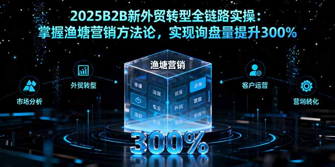（16129期）2025B2B新外贸转型全链路实操：掌握渔塘营销方法论，实现询盘量提升300%_免费分享网络创业,副业,信息差项目的老牌资源整合平台！金铲子项目