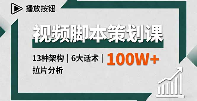 (16137期)视频脚本策划课,13种架构、6大话术、拉片分析,单条播放百万_免费分享网络创业,副业,信息差项目的老牌资源整合平台!金铲子项目