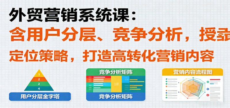外贸营销系统课：含用户分层、竞争分析，授卖品、定位策略，打造高转化营销内容_免费分享网络创业,副业,信息差项目的老牌资源整合平台！金铲子项目