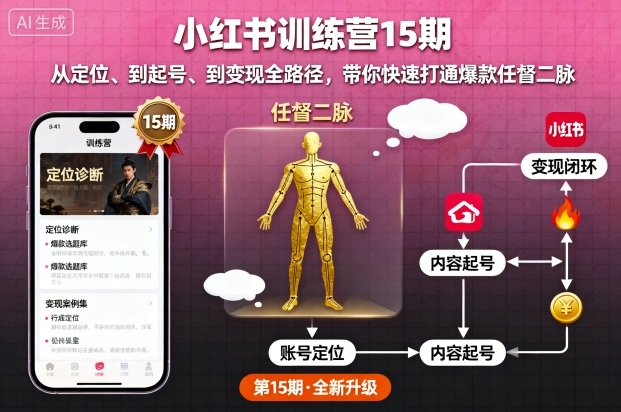 小红书训练营15期,从定位、到起号、到全路径,带你快速打通爆款任督二脉_免费分享网络创业,副业,信息差项目的老牌资源整合平台!金铲子项目