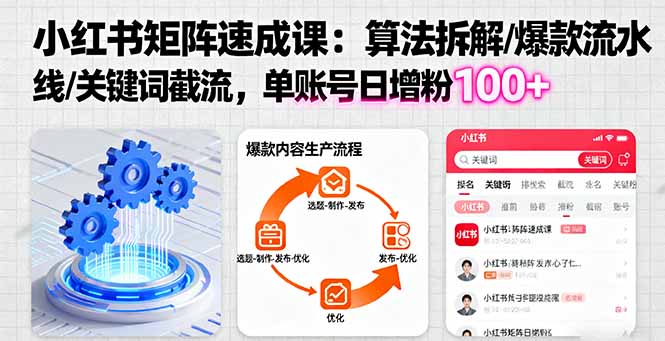 (16231期)小红书矩阵起号速成课:算法拆解/爆款流水线/关键词截流单账号日增粉_免费分享网络创业,副业,信息差项目的老牌资源整合平台!金铲子项目