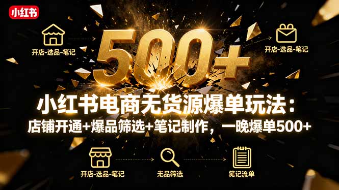 (16256期)小红书电商无货源爆单玩法:店铺开通爆品筛选笔记制作,一晚爆单_免费分享网络创业,副业,信息差项目的老牌资源整合平台!金铲子项目