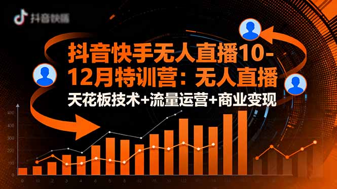 (16372期)抖音快手无人直播10-12月特训营:无人直播天花板技术流量运营商业_免费分享网络创业,副业,信息差项目的老牌资源整合平台!金铲子项目