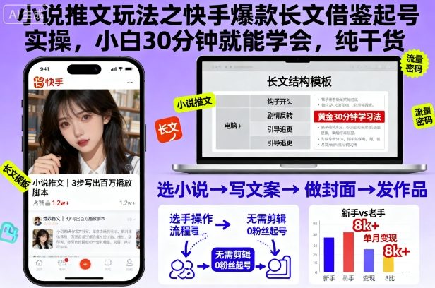 小说推文玩法之快手爆款长文借鉴起号实操,小白30分钟就能学会,纯干货_免费分享网络创业,副业,信息差项目的老牌资源整合平台!金铲子项目