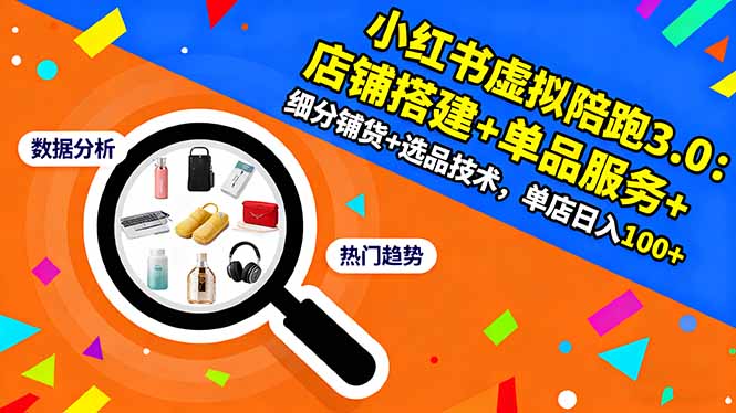 (16451期)小红书虚拟陪跑3.0:店铺搭建单品服务细分铺货选品技术,单店_免费分享网络创业,副业,信息差项目的老牌资源整合平台!金铲子项目