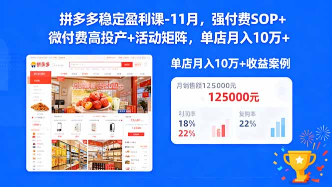 (16473期)拼多多稳定盈利课-11月,强付费SOP微付费高投产活动矩阵,单店10万_免费分享网络创业,副业,信息差项目的老牌资源整合平台!金铲子项目