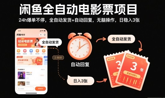 闲鱼全自动电影票项目,24h爆单不停,全自动发货自动回复,无脑操作,日稳入3张_免费分享网络创业,副业,信息差项目的老牌资源整合平台!金铲子项目