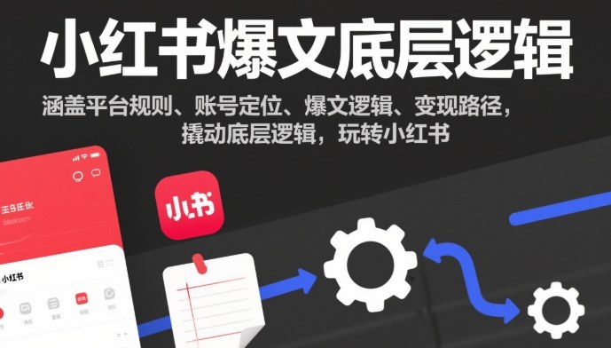 小红书爆文底层逻辑，涵盖平台规则、账号定位、爆文逻辑、路径，撬动底层逻辑，玩转小红书_免费分享网络创业,副业,信息差项目的老牌资源整合平台！金铲子项目