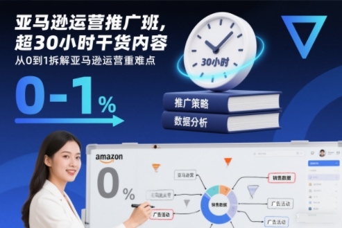 亚马逊运营推广班,超30小时干货内容,从0到1拆解亚马逊运营重难点_免费分享网络创业,副业,信息差项目的老牌资源整合平台!金铲子项目