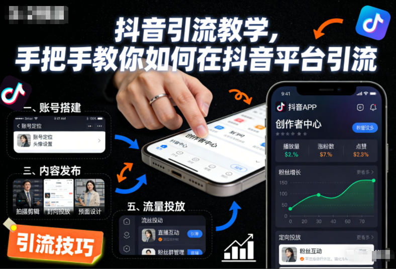 抖音引流教学,手把手教你如何在抖音平台引流_免费分享网络创业,副业,信息差项目的老牌资源整合平台!金铲子项目