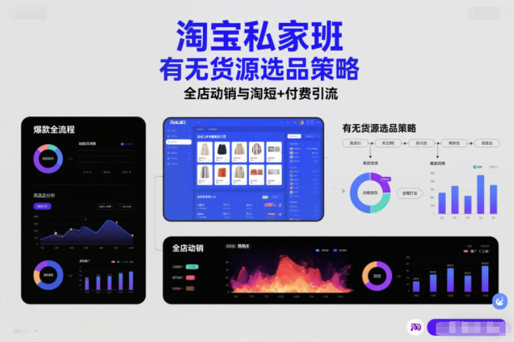 淘宝私家班,有无货源选品策略,高成功率爆款全流程打法,全店动销与淘短+付费引流_免费分享网络创业,副业,信息差项目的老牌资源整合平台!金铲子项目