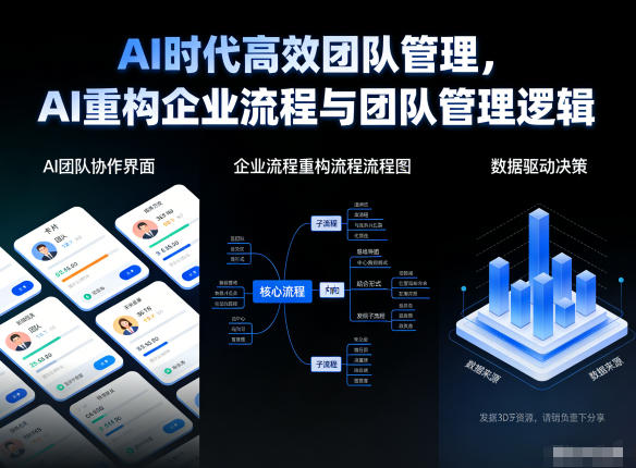 AI时代高效团队管理，AI重构企业流程与团队管理逻辑_免费分享网络创业,副业,信息差项目的老牌资源整合平台！金铲子项目