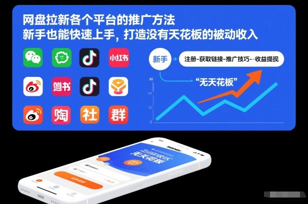 网盘拉新各个平台的推广方法，新手也能快速上手，打造没有天花板的被动收入_免费分享网络创业,副业,信息差项目的老牌资源整合平台！金铲子项目