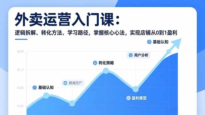 （17027期）外卖运营入门课，逻辑拆解、转化方法、学习路径，掌握核心心法，实现店铺从0到1盈利_免费分享网络创业,副业,信息差项目的老牌资源整合平台！金铲子项目