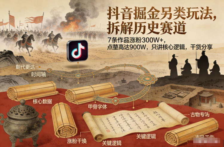抖音掘金另类玩法,拆解历史赛道,7条作品涨粉300W,点赞量高达900W,只讲核心逻辑,干货分享_免费分享网络创业,副业,信息差项目的老牌资源整合平台!金铲子项目