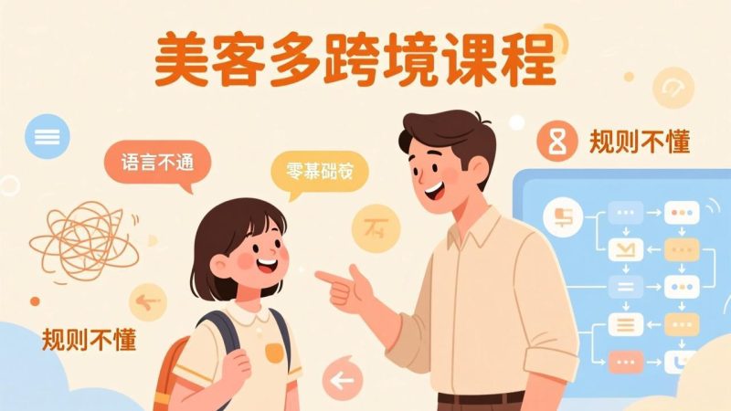 （17503期）怕语言不通、怕不懂规则？零基础小白也能做的美客多跨境课，手把手带你美客多开店稳赚_免费分享网络创业,副业,信息差项目的老牌资源整合平台！金铲子项目