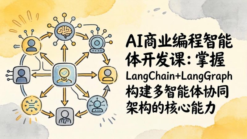 (17608期)AI商业编程智能体开发课:掌握LangChain+LangGraph构建多智能体协同架构的核心能力_免费分享网络创业,副业,信息差项目的老牌资源整合平台!金铲子项目